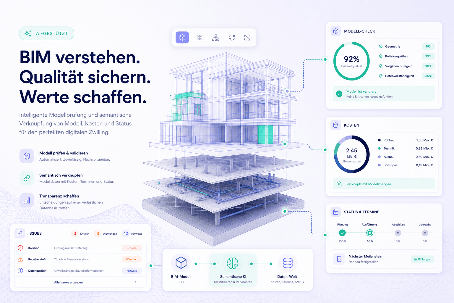 Construction AI braucht bessere Baustellendaten, nicht nur bessere Modelle